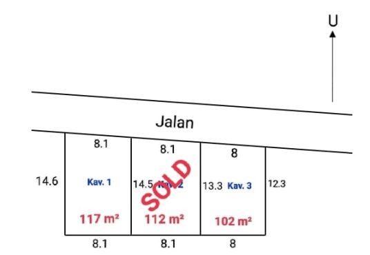 Tanah utara prambanan