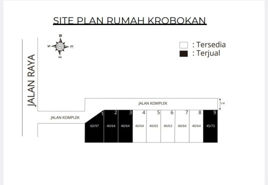 perumahan tamanan