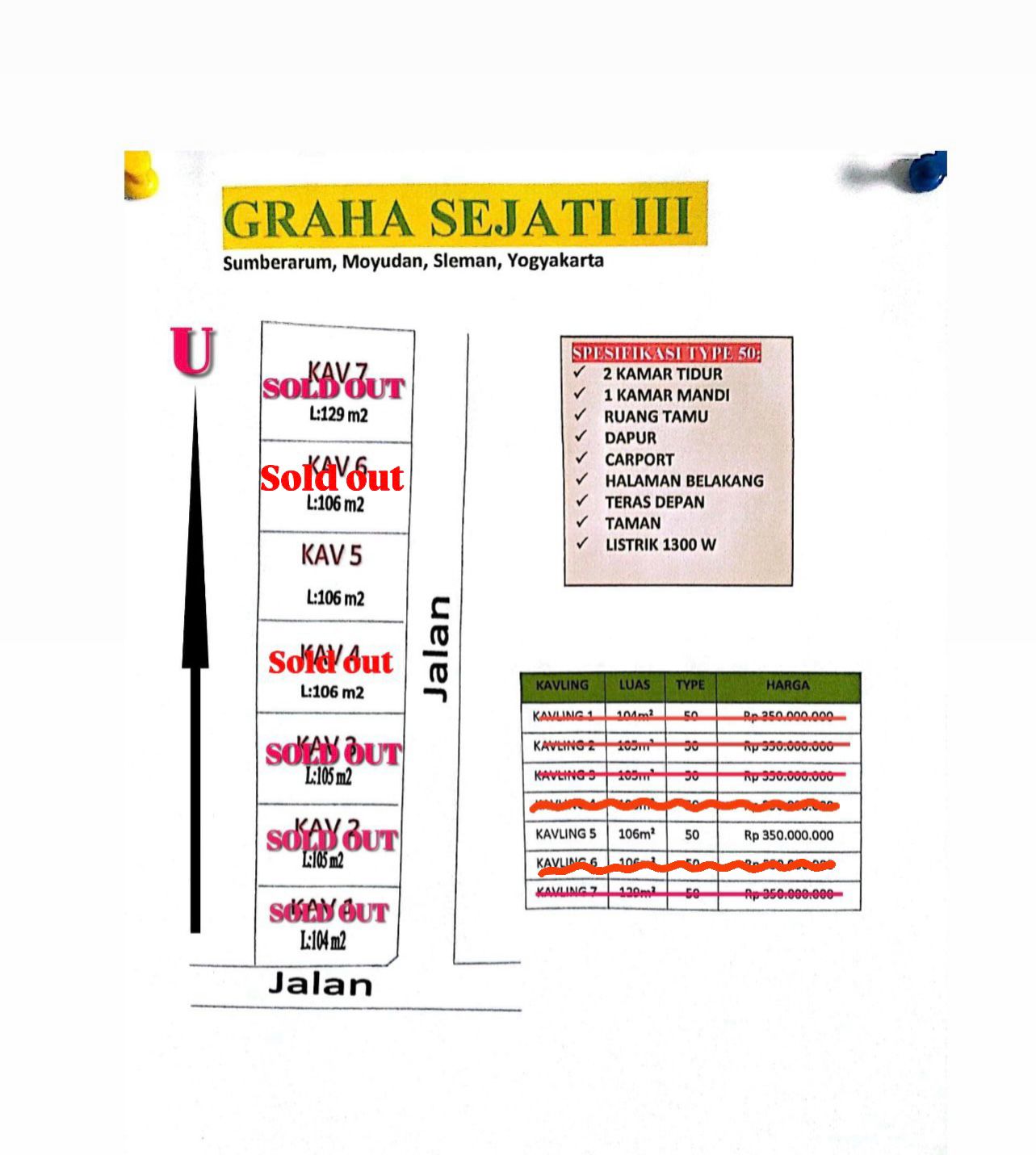 graha sejati III Moyudan