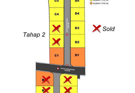 Perumahan Bantar Taman Madani 2