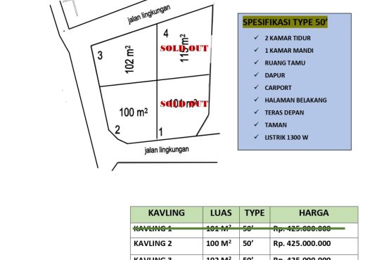 Rumah murah margokaton seyegan