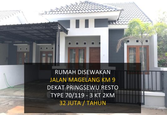 Rumah disewakan Jl. Magelang
