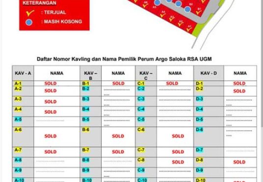 Perumahan Argo Seloka - RUMAH BARU ETNIK MODERN DI TURI SLEMAN