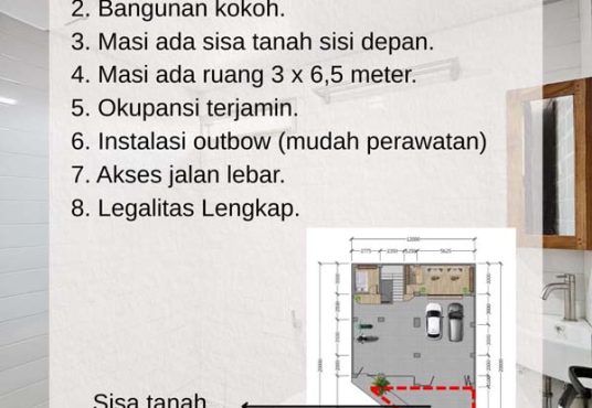 Kost Exclusive Demangan Baru