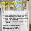 Kost Exclusive Demangan Baru