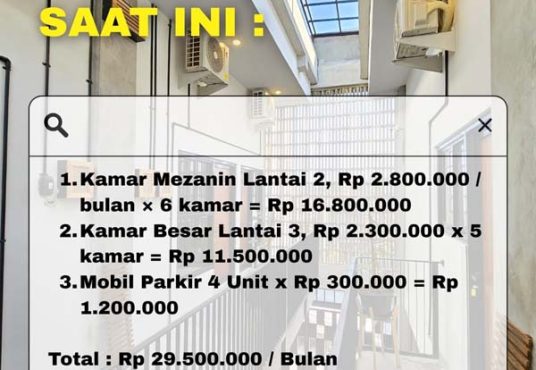 Kost Exclusive Demangan Baru