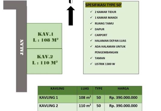 Griya Nalan Asri - Rumah Minimalis di Minggir Sleman