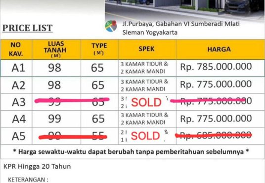 CLUSTER GRIYA SHINA RUMAH BARU MEWAH & MODERN DI MLATI SLEMAN