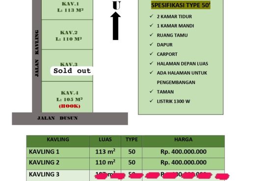 Griya Bhinneka - Rumah Cantik Minimalis Modern dekat Pasar Kebonagung Minggir Sleman