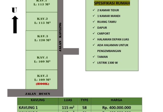 Griya Mahkota 1 - Rumah Cantik Minimalis Modern dekat Pasar Kebonagung Minggir Sleman