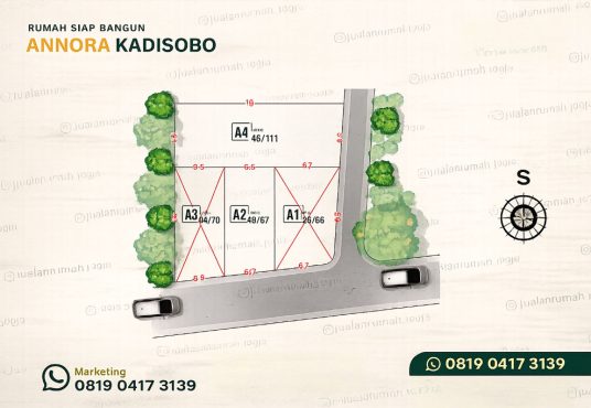 Rumah 2 Lantai Mezanin Pesona Annora Kadisobo Turi Sleman