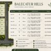 Balecatur Hills