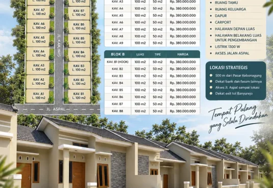 Cluster Bhineka II : Rumah Siap Huni MURAH POL Di Sleman Barat