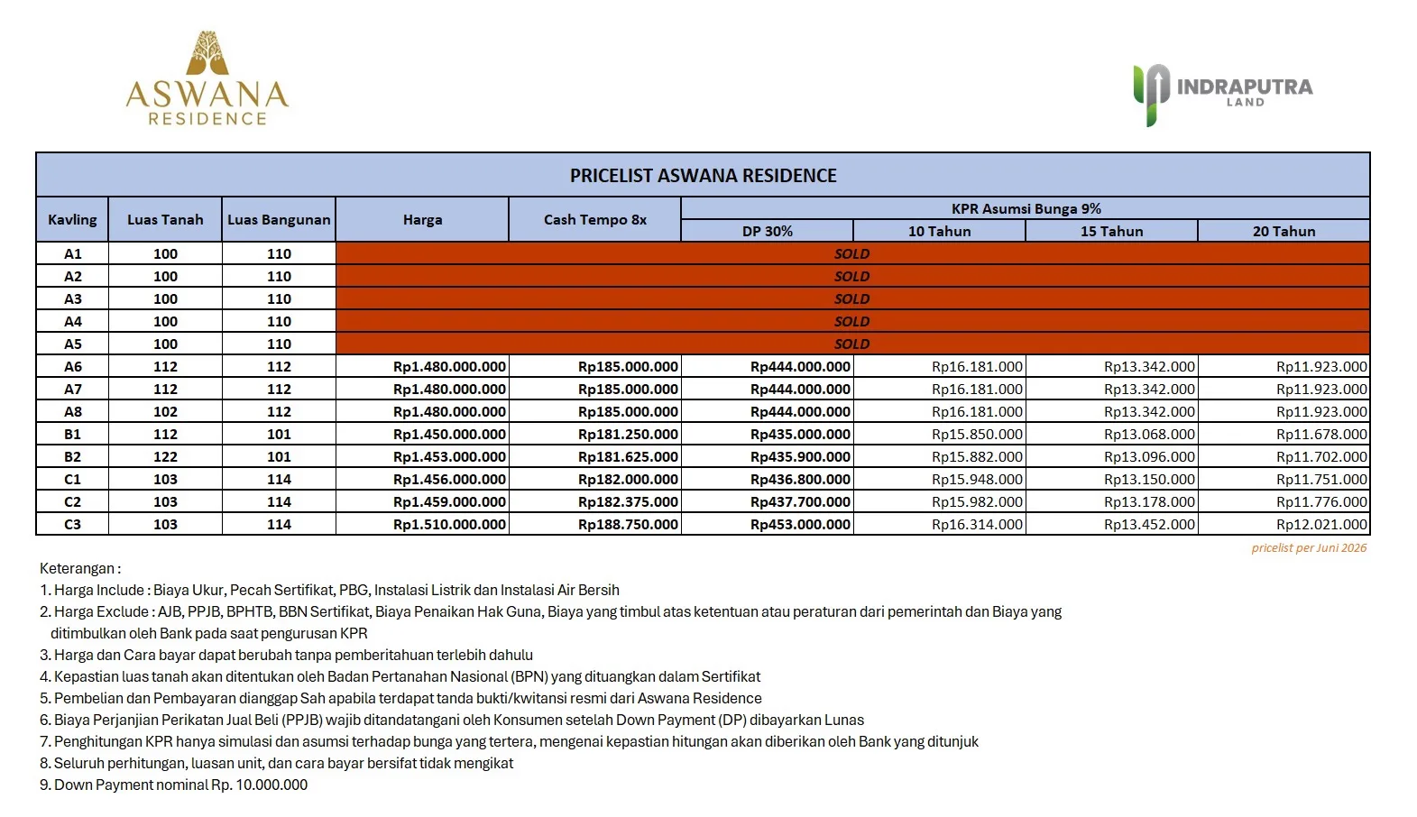 price list