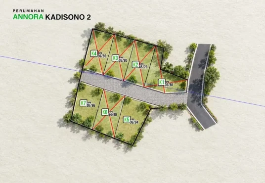 Rumah Minimalis Siap Bangun Pesona Annora Kadisono Sleman