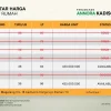 Pesona Annora Kadisono