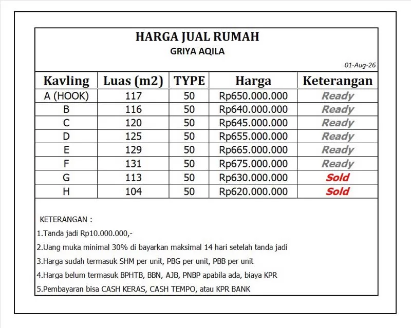 Griya Aqila Margoagung Seyegan